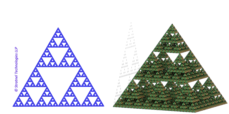 Sierpinski's Triangle — a simple geometric fractal — Stratnel