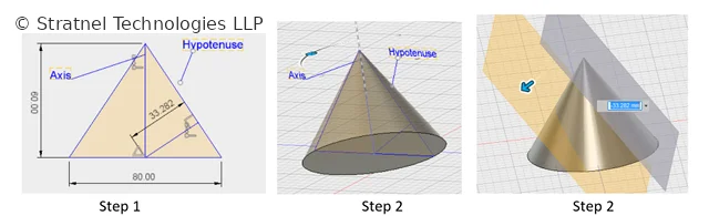 Step 1 — triangle construction and cone generation in Fusion 360 — Stratnel